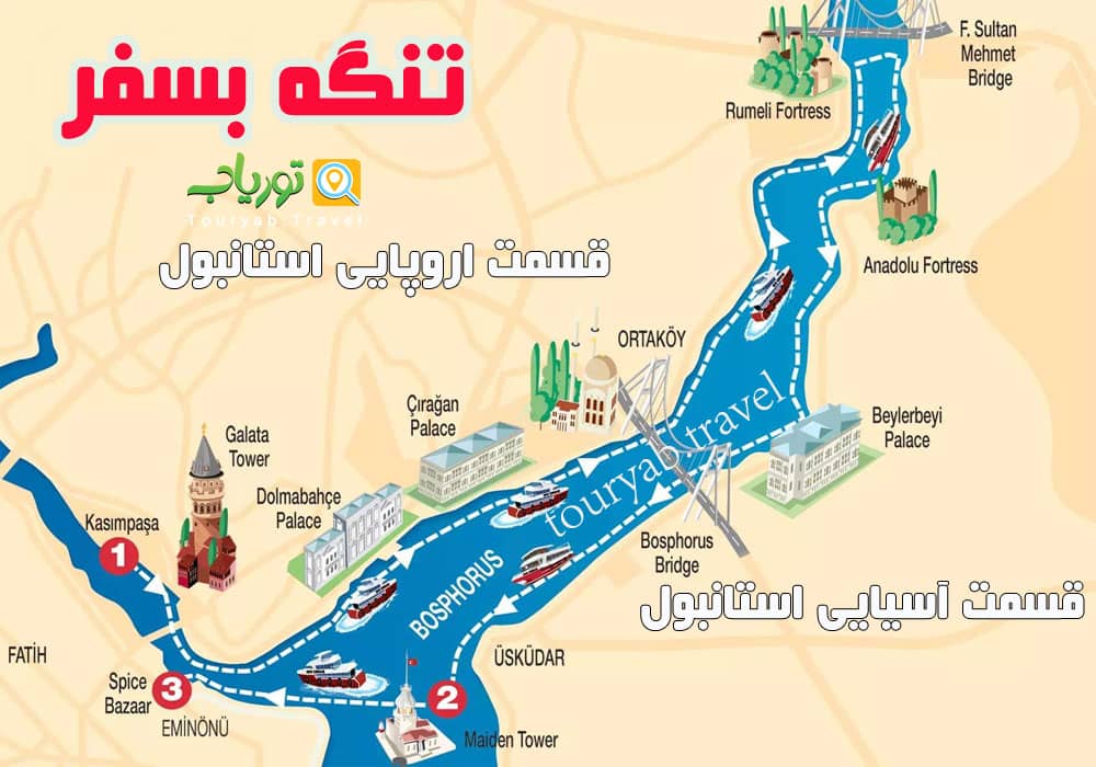 تنگه بسفر کجاست؟